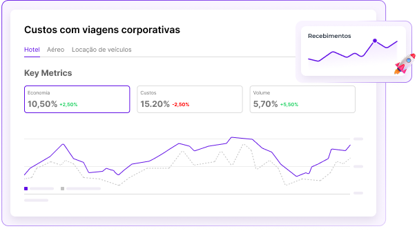Para Empresas